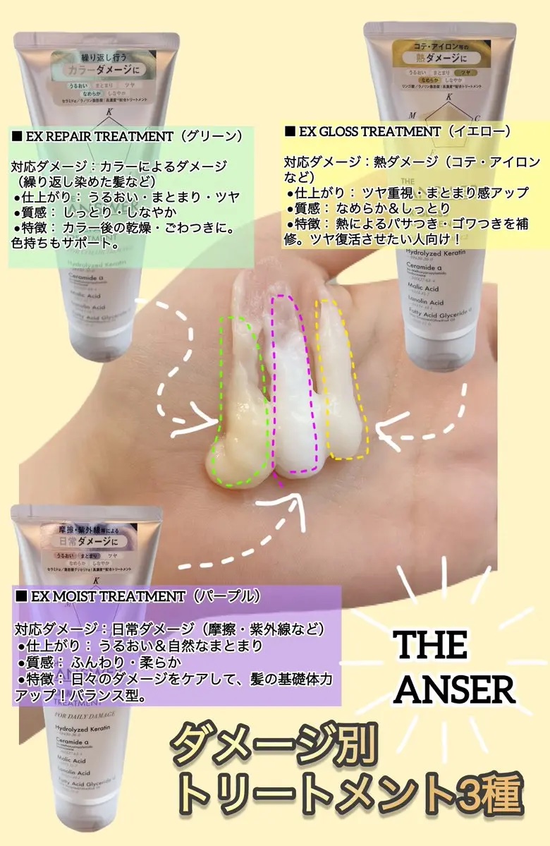 THE ANSWER スーパーラメラシャンプー/THE ANSWER/市販シャンプーを使ったクチコミ（2枚目）