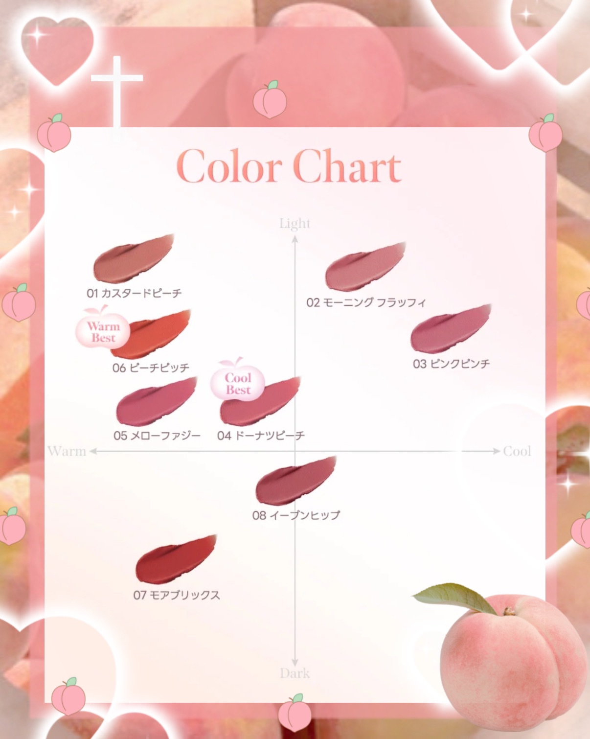 スプレッドフィットブラーティント/Milk Touch/リップティントを使ったクチコミ（3枚目）