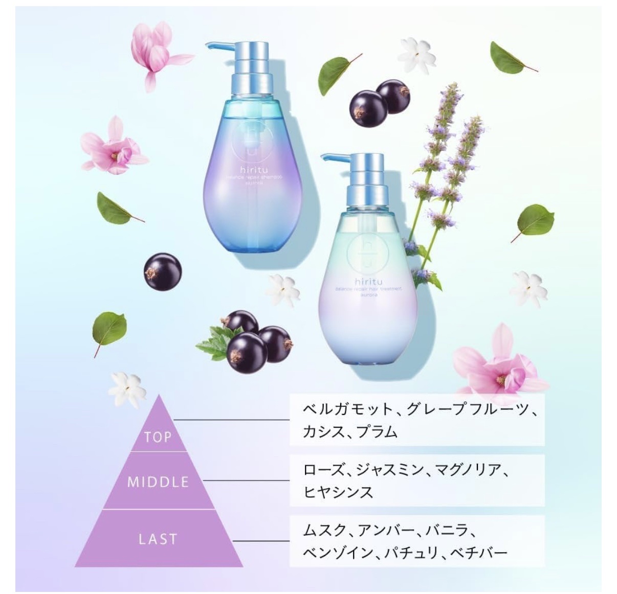 ヒリツ バランスリペアシャンプー/ヘアトリートメント オーロラ/hiritu/市販シャンプーを使ったクチコミ（3枚目）