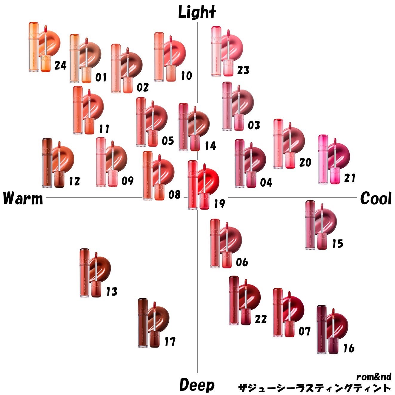 ザ ジューシーラスティングティント/rom&nd/リップティントを使ったクチコミ(1枚目)