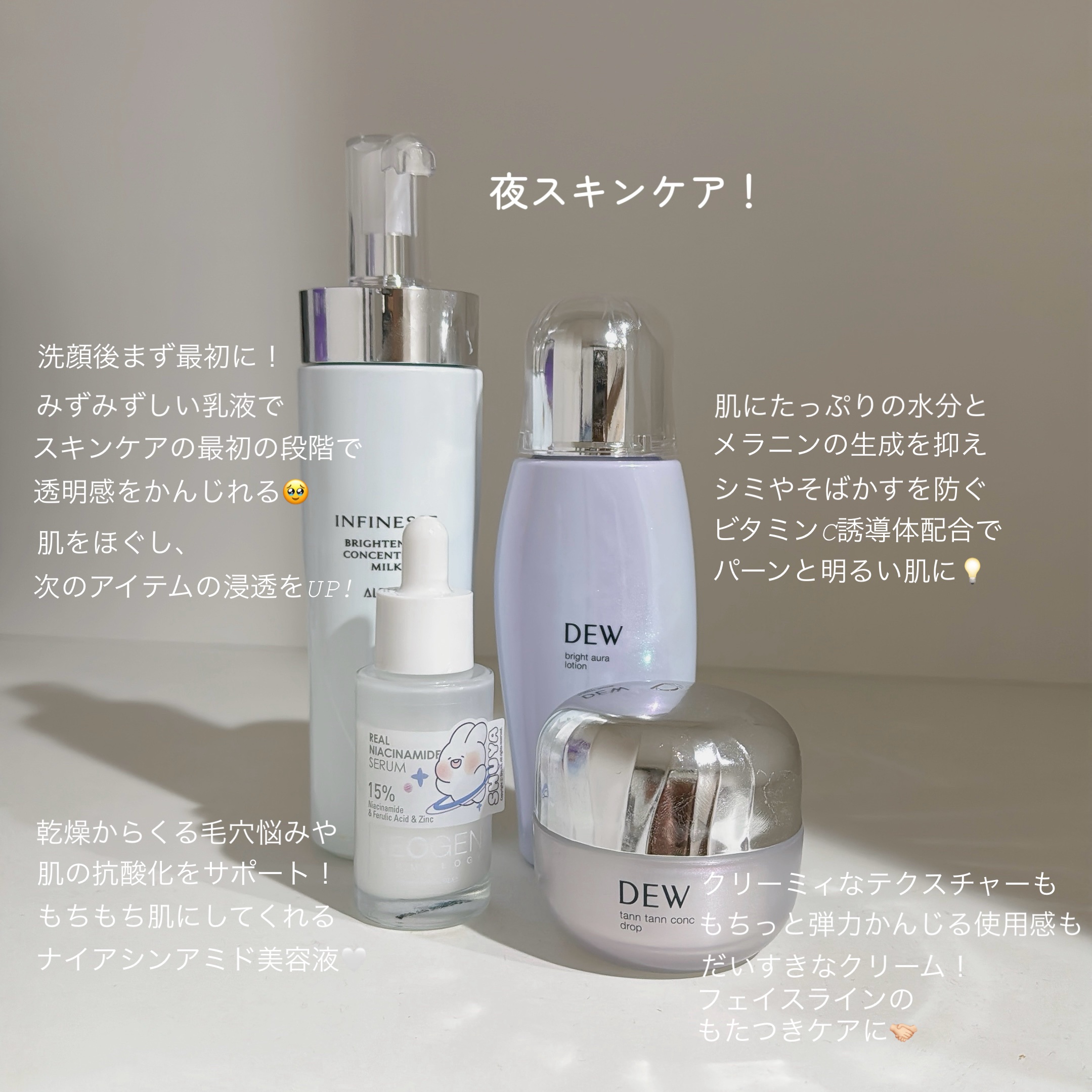 ブライトオーラローション 170ml/DEW/化粧水を使ったクチコミ（1枚目）