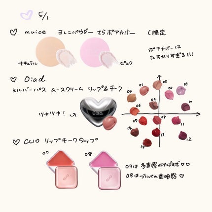 ジルスチュアート ラシャスベリー ポイントヘアスティック/JILL STUART/ヘアジェルを使ったクチコミ(2枚目)