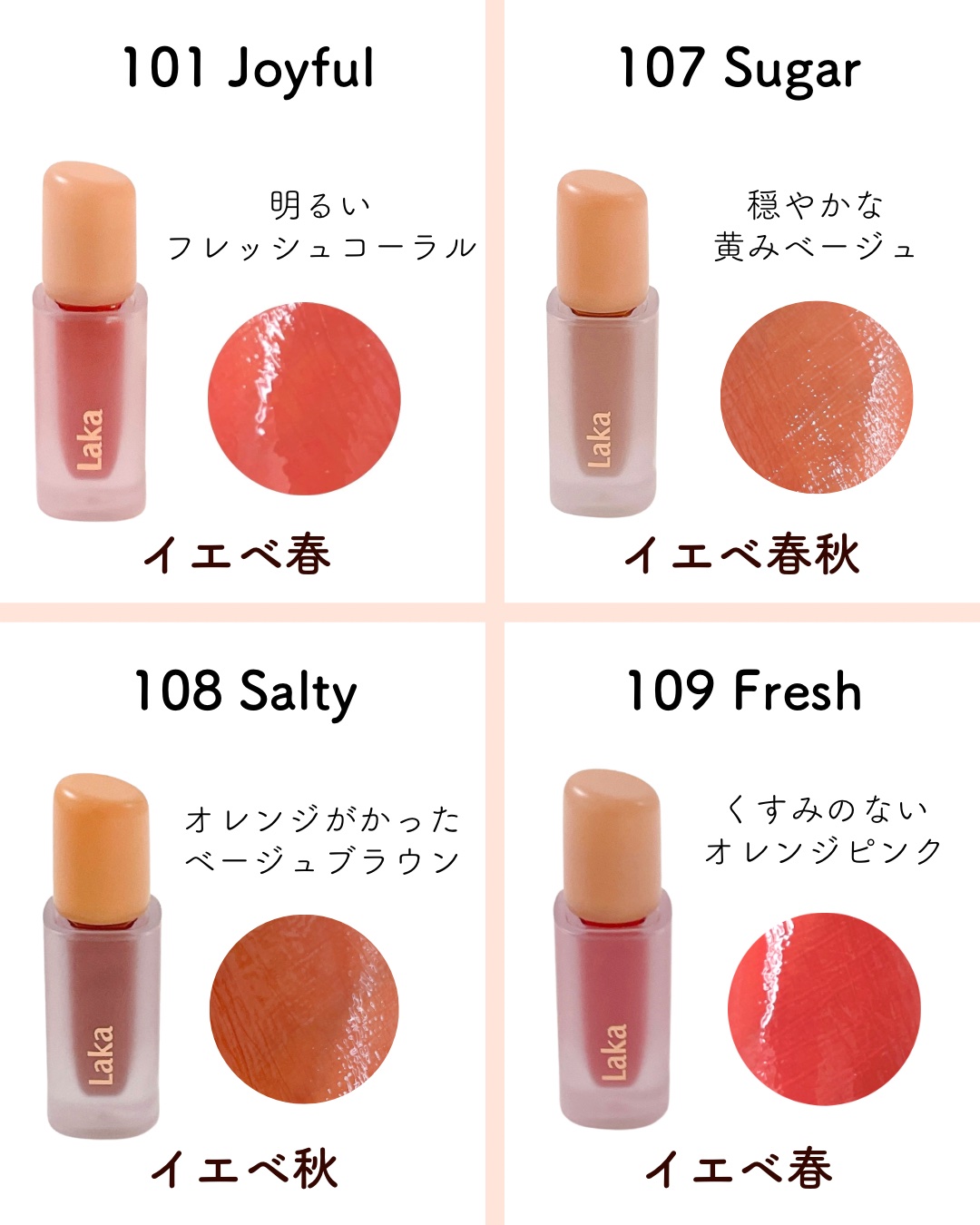 フルーティーグラムティント/Laka/リップティントを使ったクチコミ（2枚目）