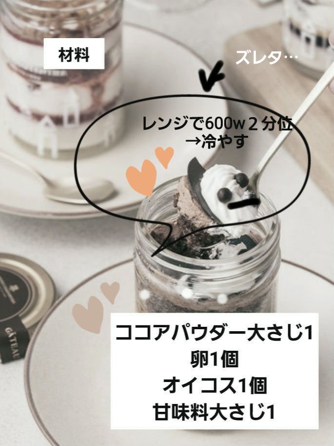 大正製薬 パルスイートカロリーゼロ・液体タイプ /大正製薬/低糖質食品を使ったクチコミ（2枚目）