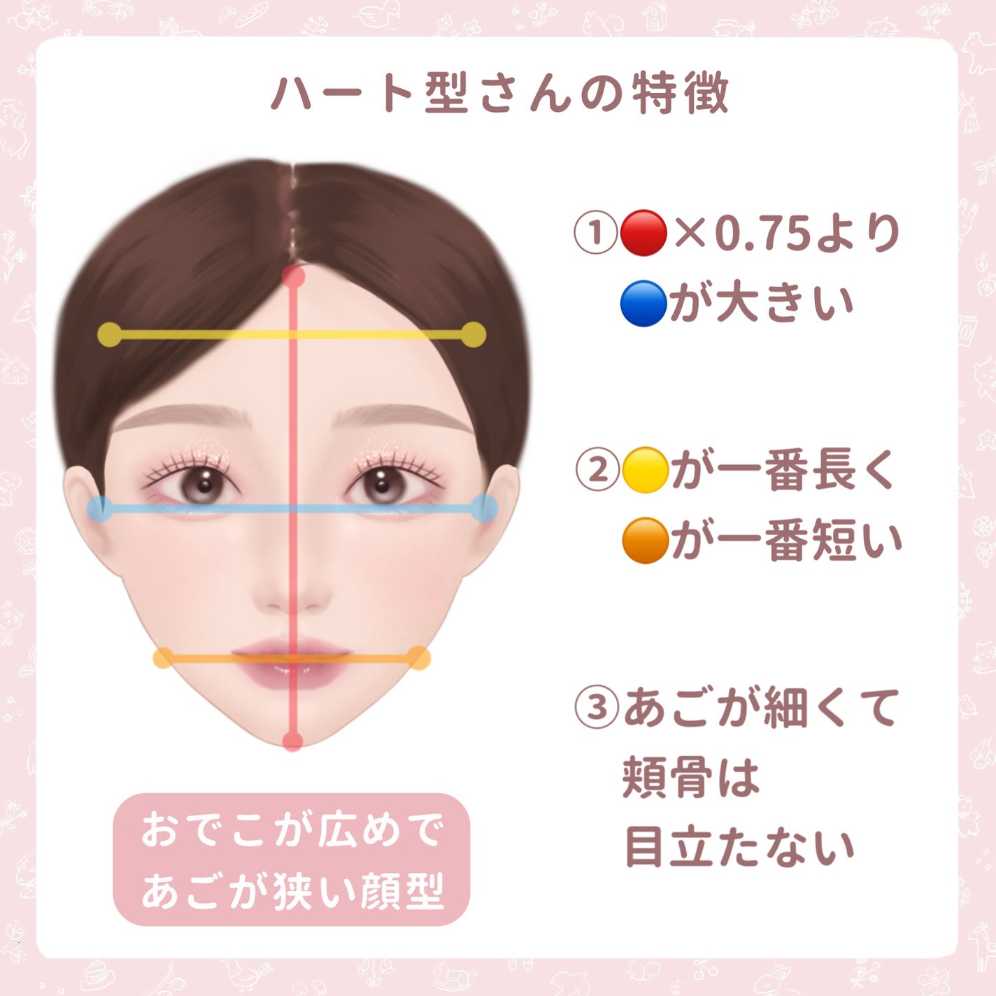 シャドウオンフェース/KANEBO/シェーディングを使ったクチコミ(7枚目)