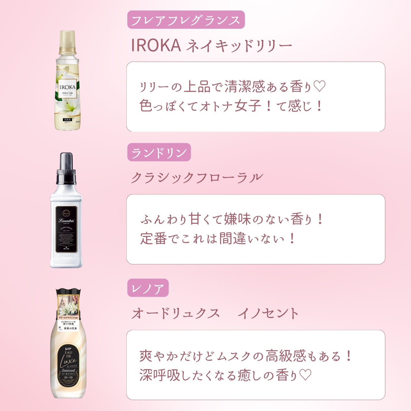 柔軟剤 クラシックフローラル/ランドリン/柔軟剤を使ったクチコミ(2枚目)