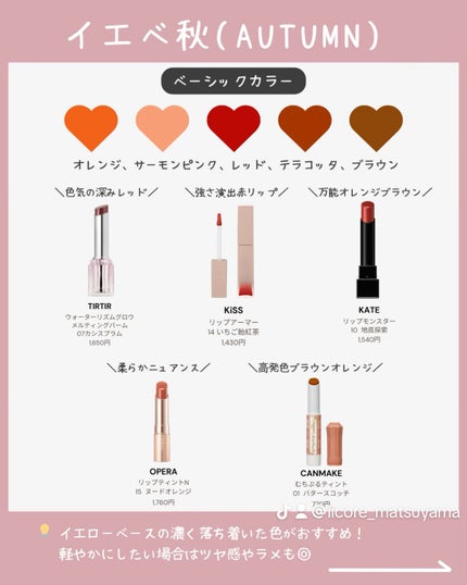 オペラ リップティント N/OPERA/リップティントを使ったクチコミ(4枚目)