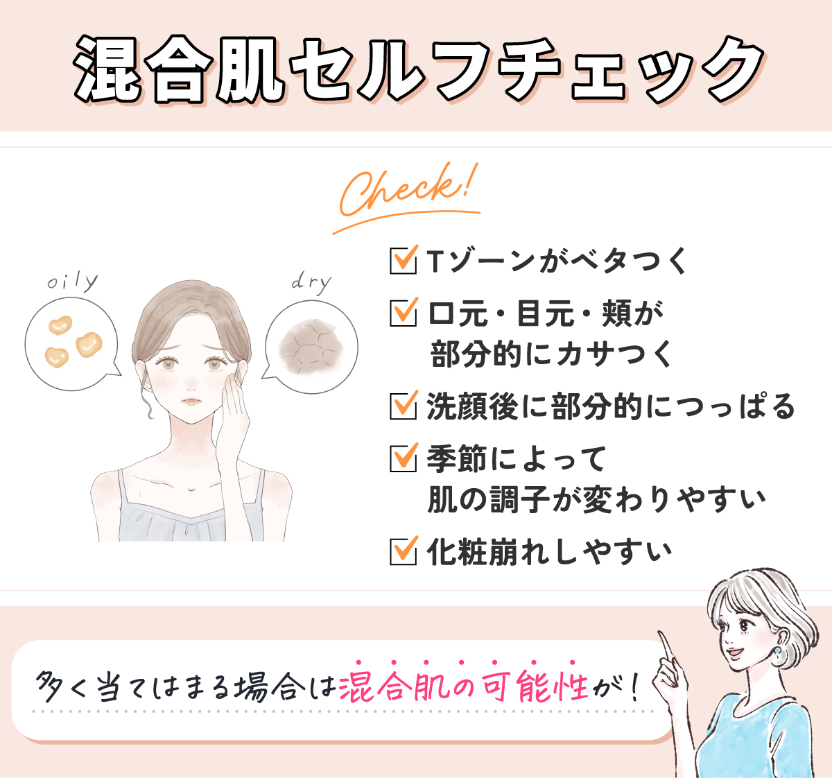 混合肌セルフチェック。Tゾーンがベタつく・口元・目元・頬が部分的にカサつく・洗顔後に部分的につっぱる・季節によって肌の調子が変わりやすい・化粧崩れしやすい。多く当てはまる場合は混合肌の可能性が！