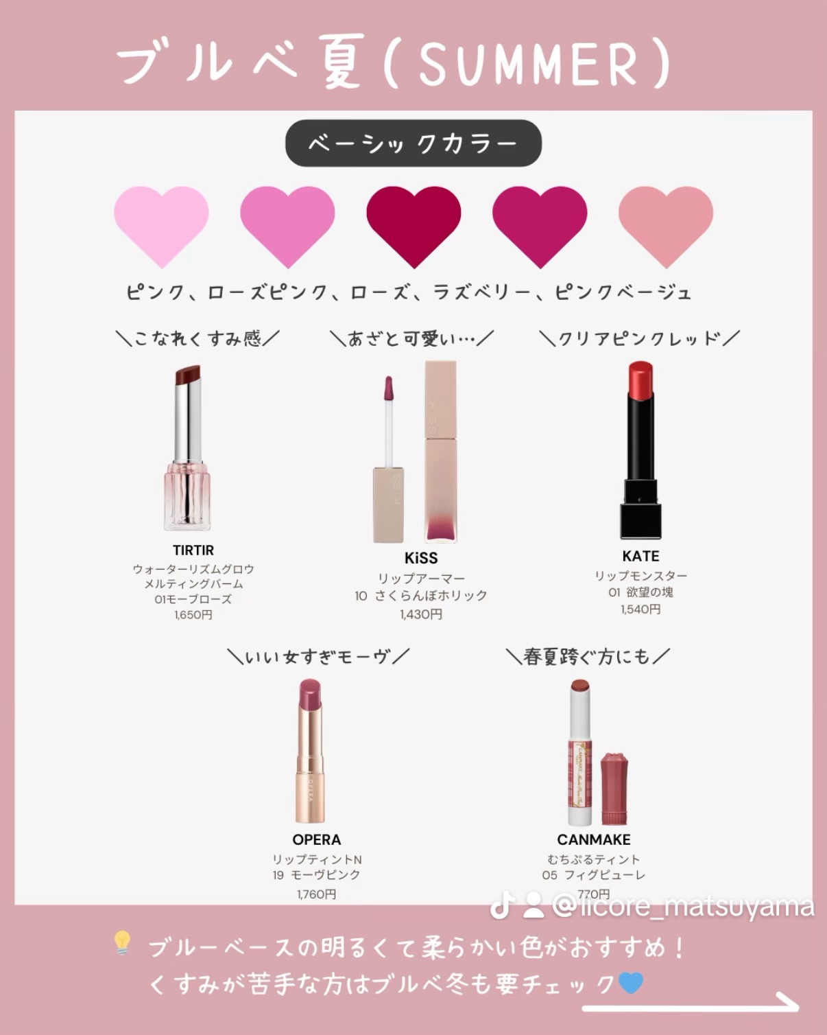 ケイト リップモンスター/KATE/口紅を使ったクチコミ（3枚目）