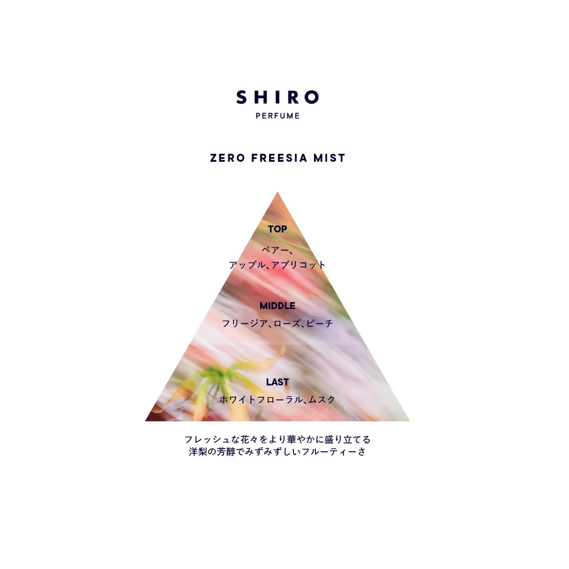 限定香水()】ゼロフリージア ミスト オードパルファン｜SHIROの口コミ