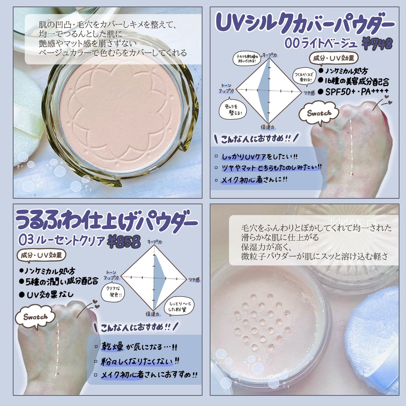 UVクリアフェイスパウダー/CEZANNE/プレストパウダーを使ったクチコミ(3枚目)