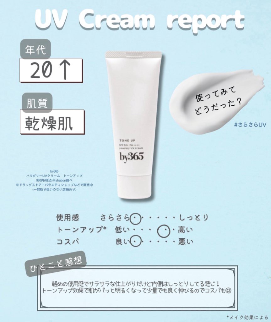 by365 パウダリーUVクリーム/ナリスアップ/日焼け止めクリームを使ったクチコミ（3枚目）