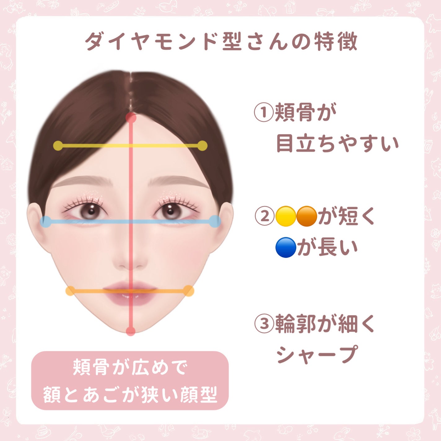 シャドウオンフェース/KANEBO/シェーディングを使ったクチコミ(8枚目)