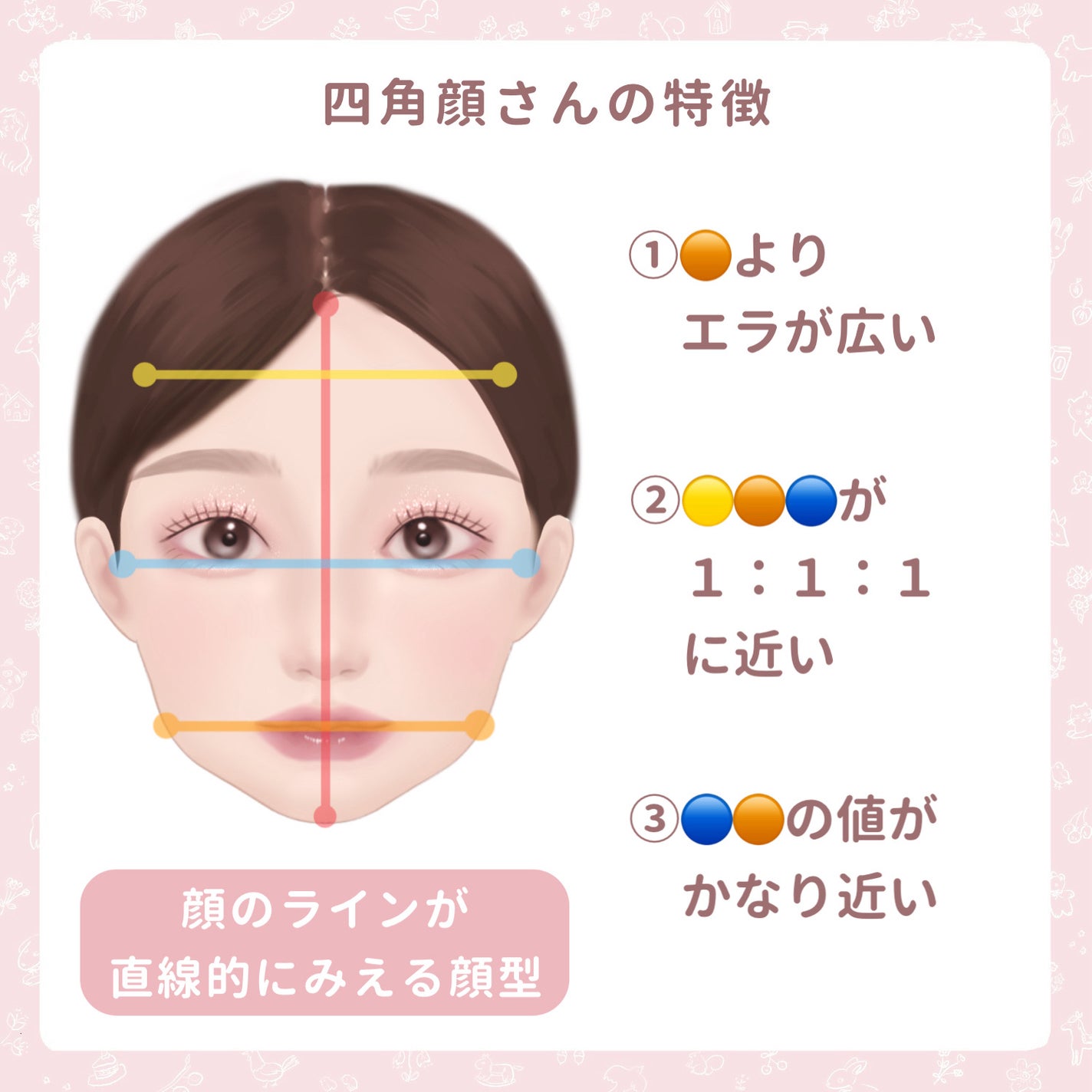 シャドウオンフェース/KANEBO/シェーディングを使ったクチコミ(6枚目)