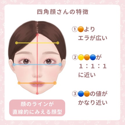 シャドウオンフェース/KANEBO/シェーディングを使ったクチコミ(6枚目)