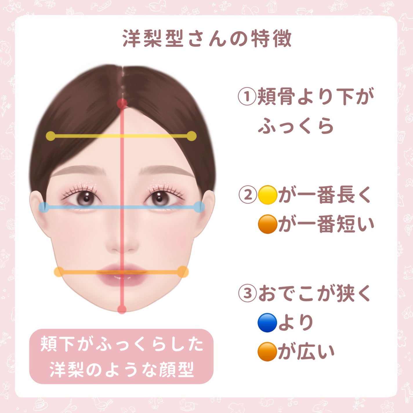 シャドウオンフェース/KANEBO/シェーディングを使ったクチコミ(10枚目)