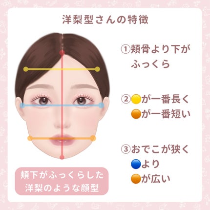 シャドウオンフェース/KANEBO/シェーディングを使ったクチコミ(10枚目)