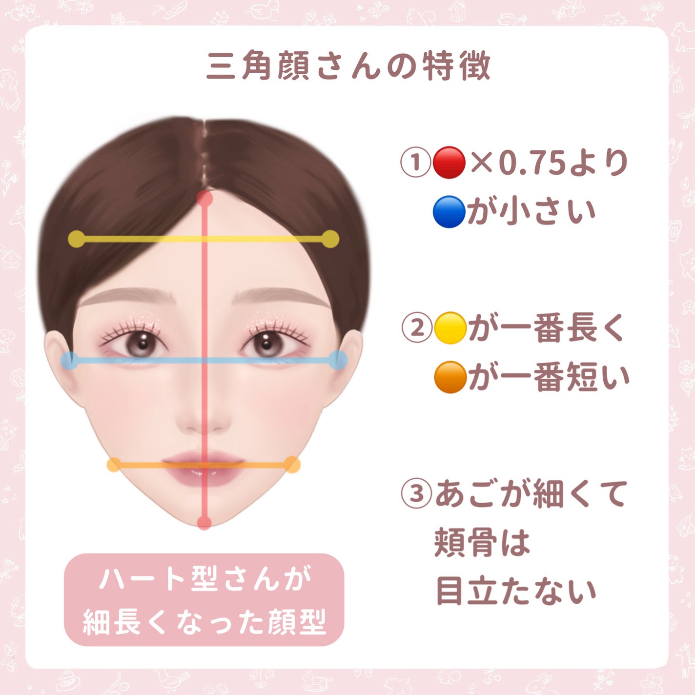 シャドウオンフェース/KANEBO/シェーディングを使ったクチコミ(9枚目)