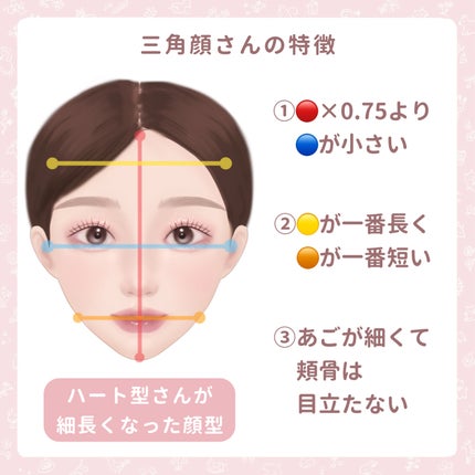 シャドウオンフェース/KANEBO/シェーディングを使ったクチコミ(9枚目)