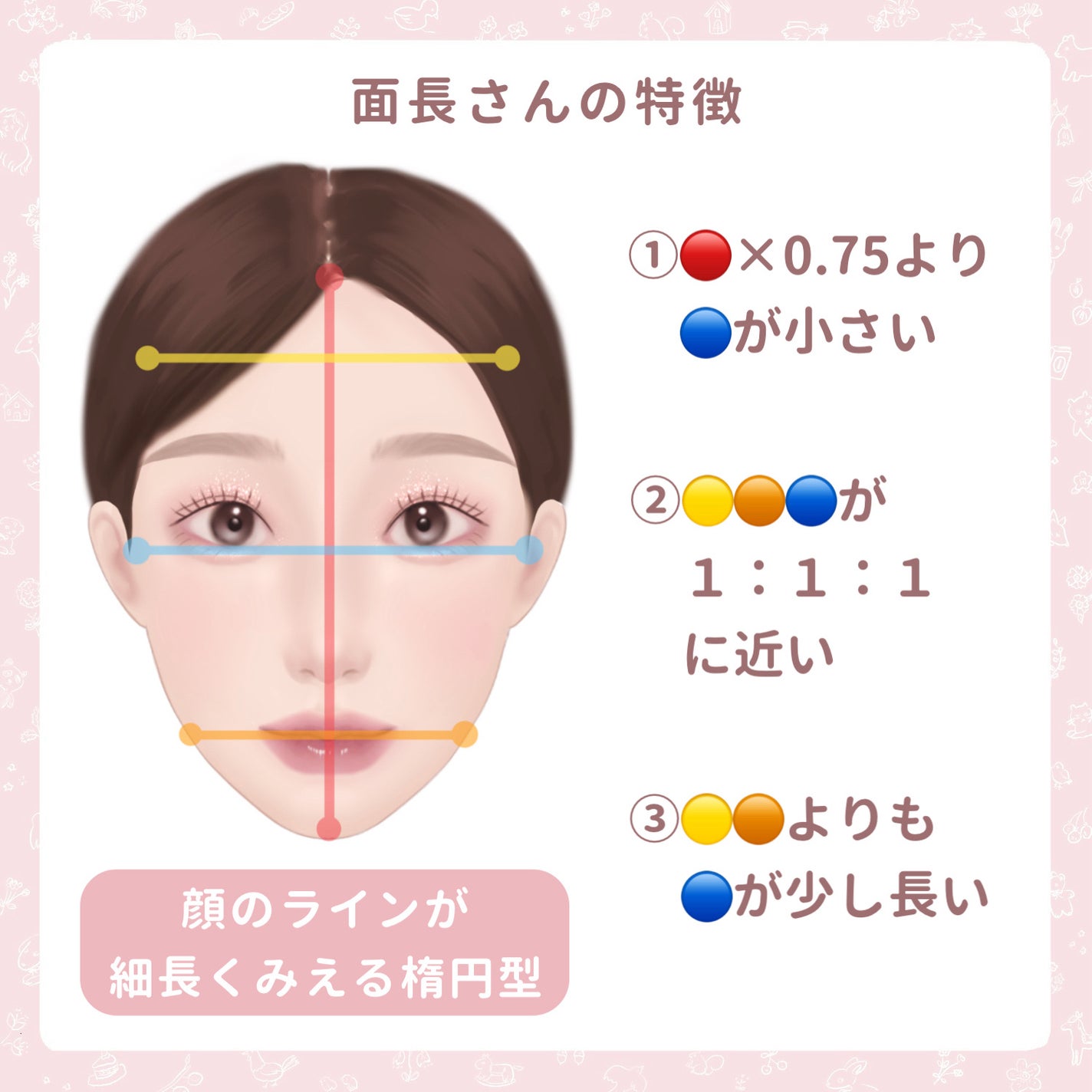 シャドウオンフェース/KANEBO/シェーディングを使ったクチコミ(4枚目)