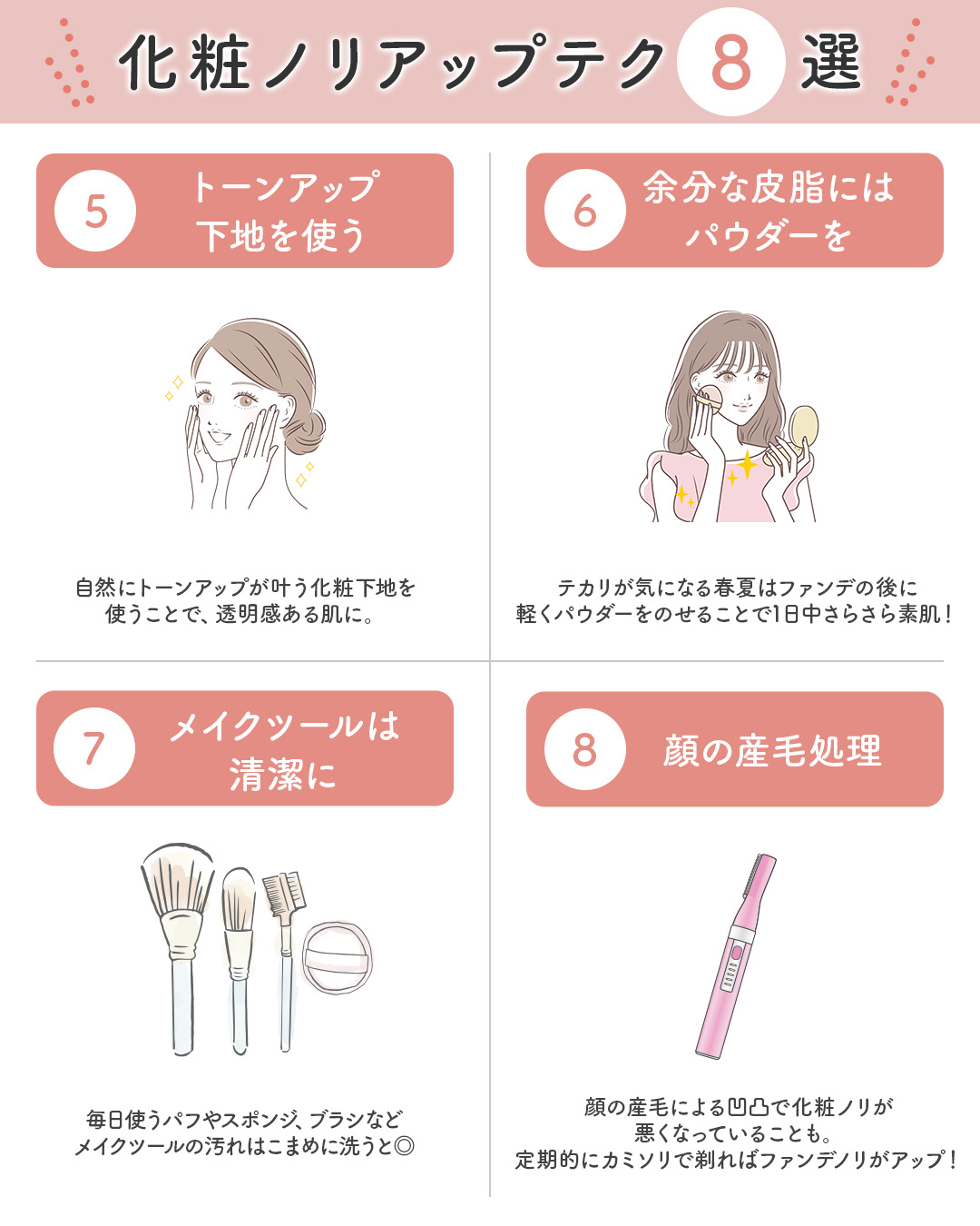 アクメディカ　薬用　フェイスパウダー　ナチュラル　N/ナリスアップ/プレストパウダーを使ったクチコミ（3枚目）