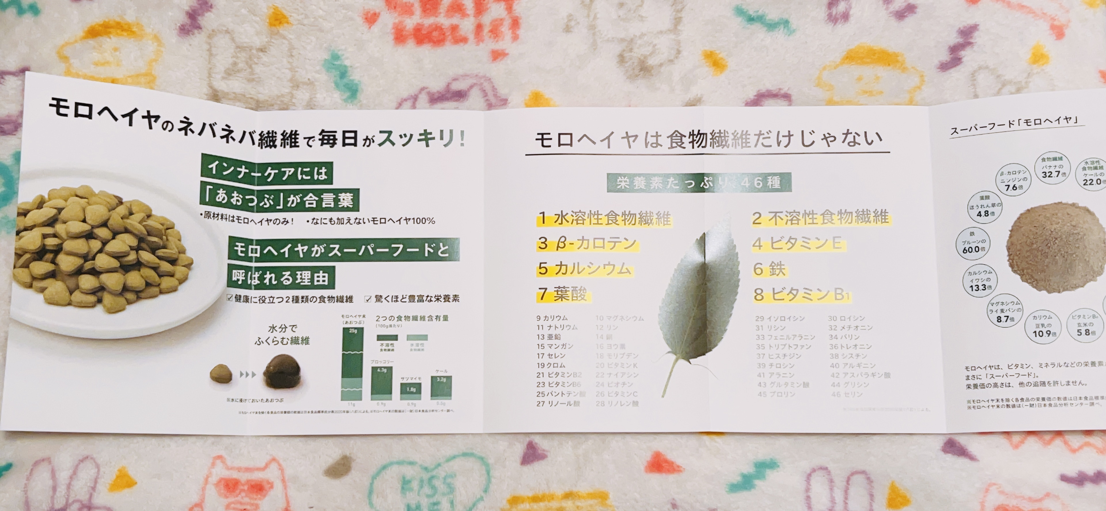 あおつぶ/あおつぶ/健康サプリメントを使ったクチコミ（3枚目）