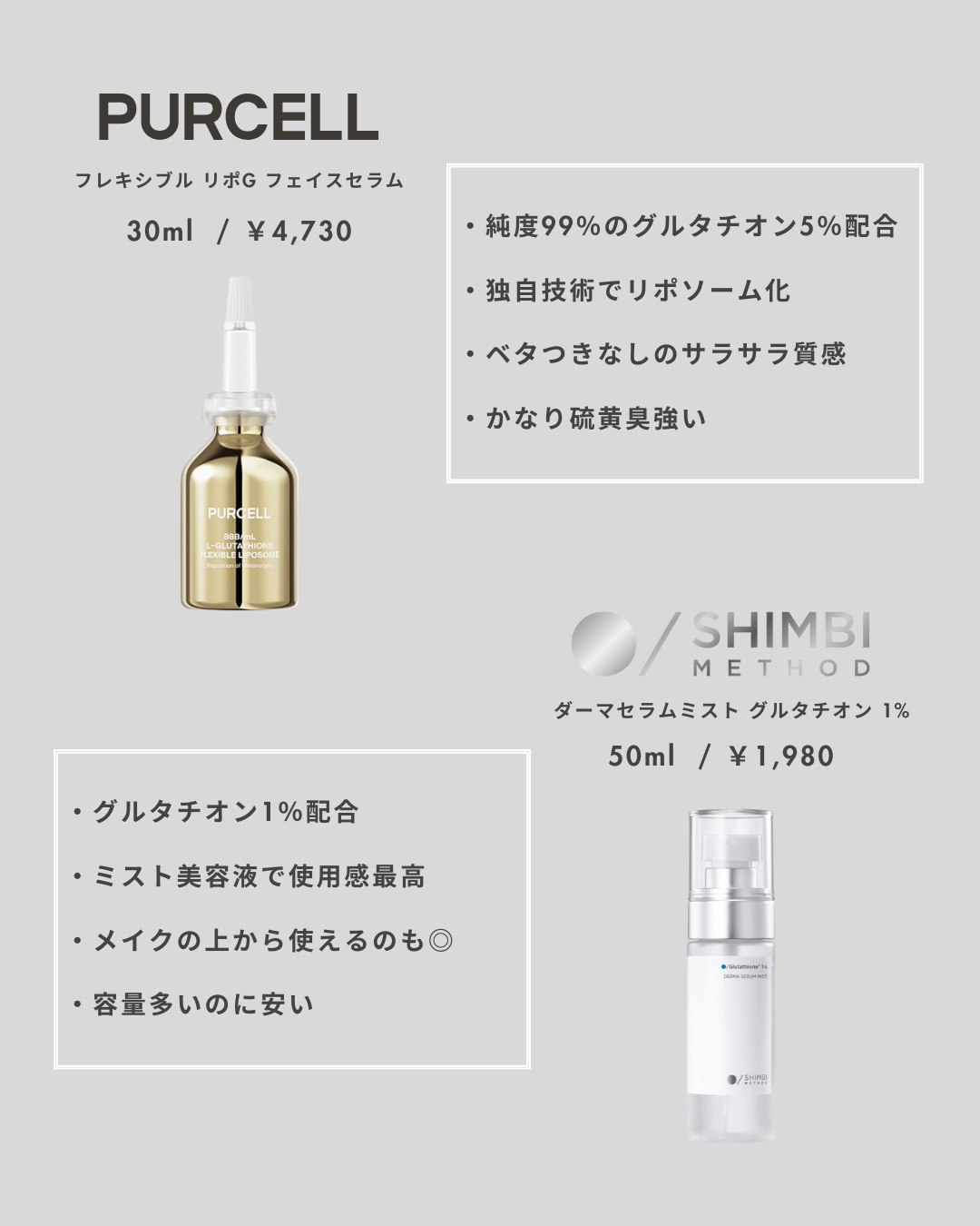 ルルルン ハイドラ EX マスク/ルルルン/シートマスク・パックを使ったクチコミ（2枚目）