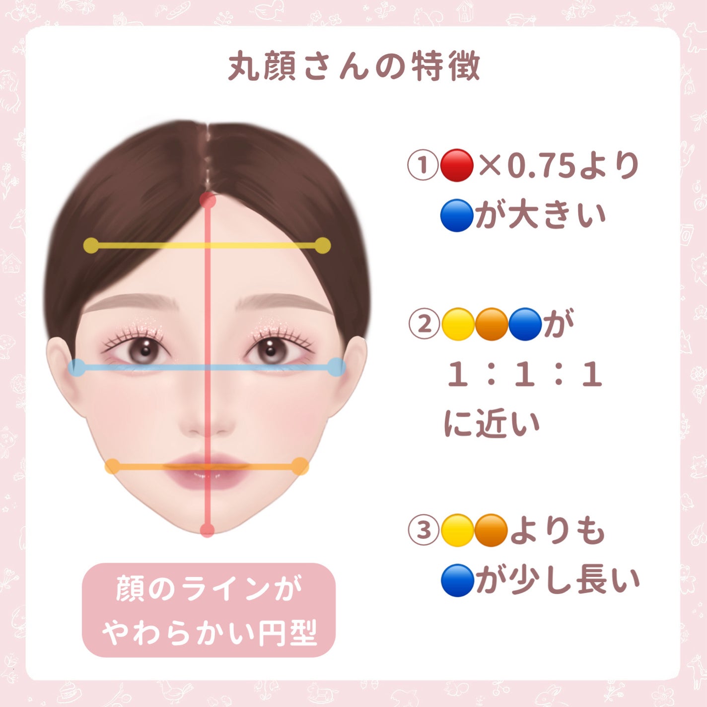 シャドウオンフェース/KANEBO/シェーディングを使ったクチコミ(5枚目)