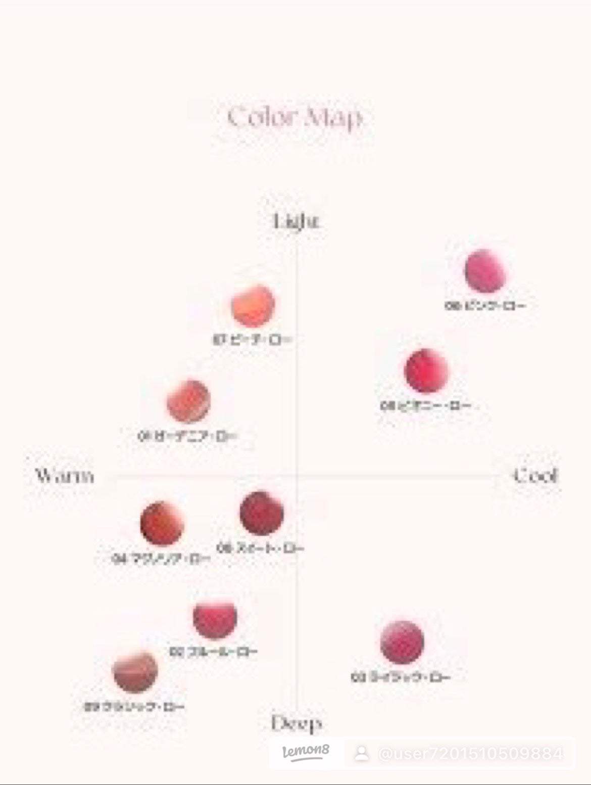 ローティント/BBIA/リップティントを使ったクチコミ(5枚目)