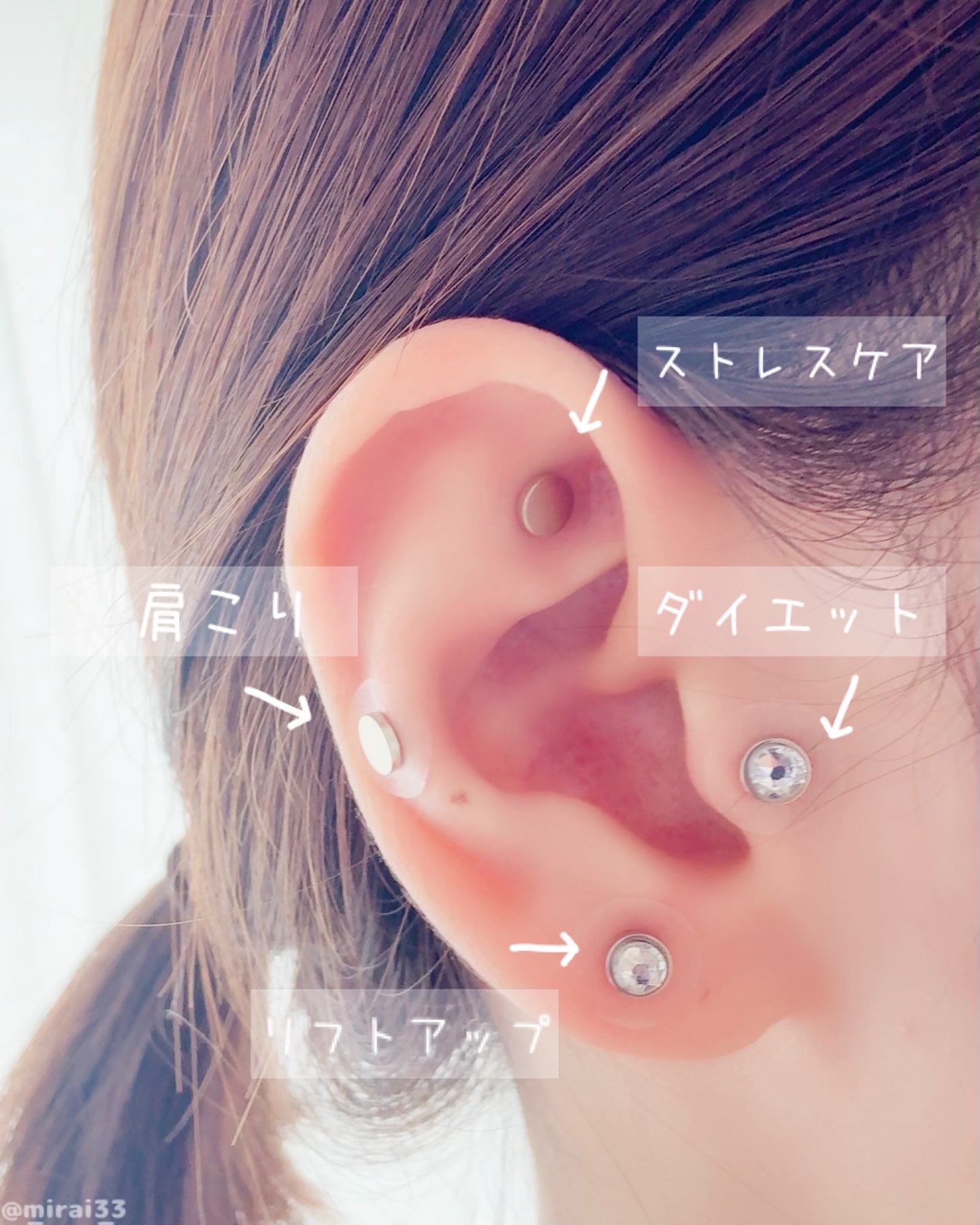 イヤーセラピー/RETURNITY/その他を使ったクチコミ（3枚目）