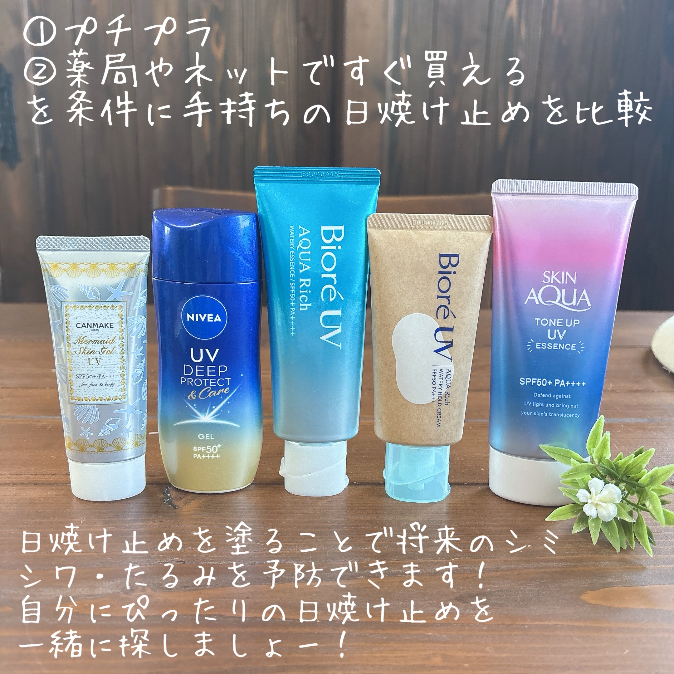 マーメイドスキンジェルUV/キャンメイク/日焼け止めジェルを使ったクチコミ（2枚目）