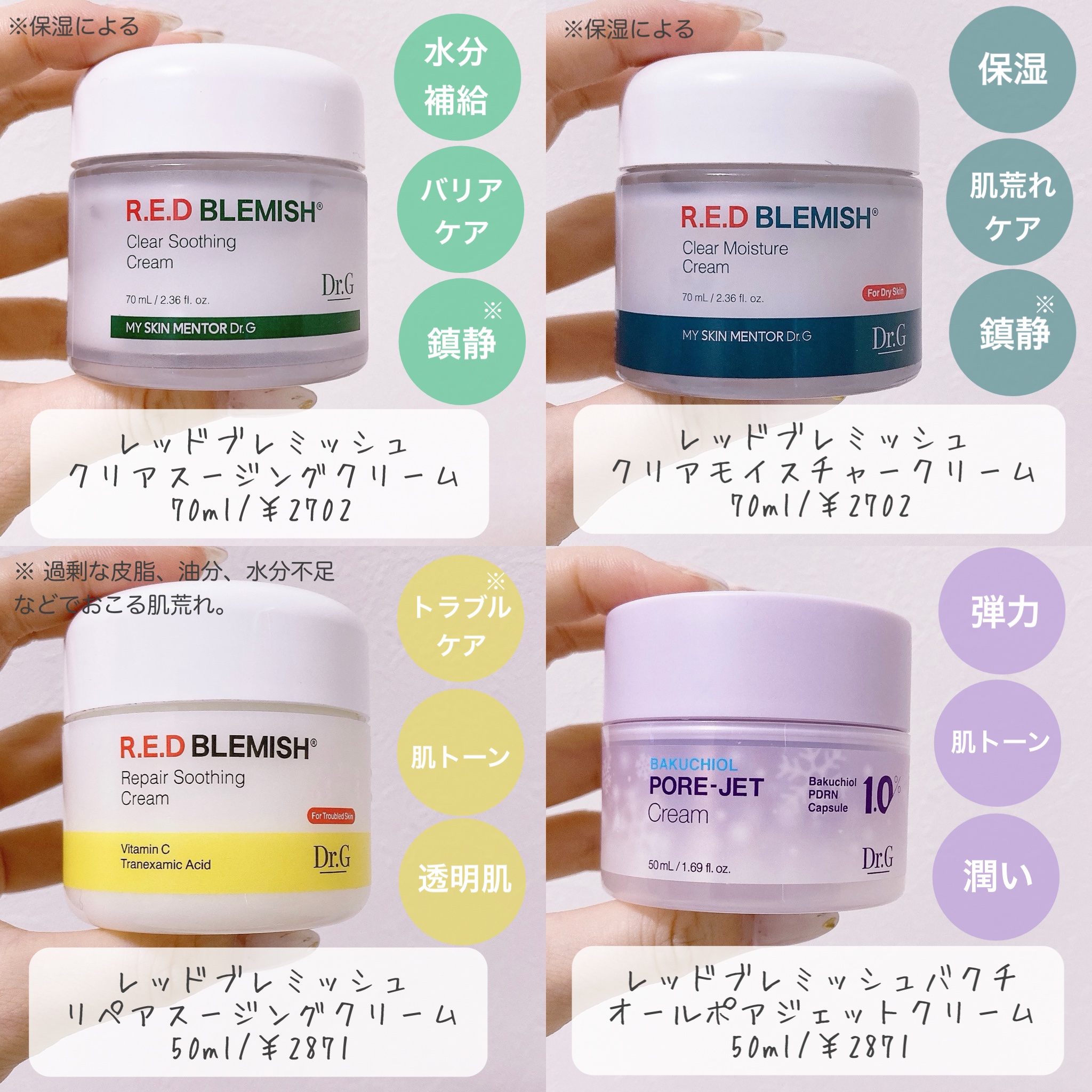 レッドブレミッシュ クリアスージングクリーム/Dr.G/フェイスクリームを使ったクチコミ（2枚目）