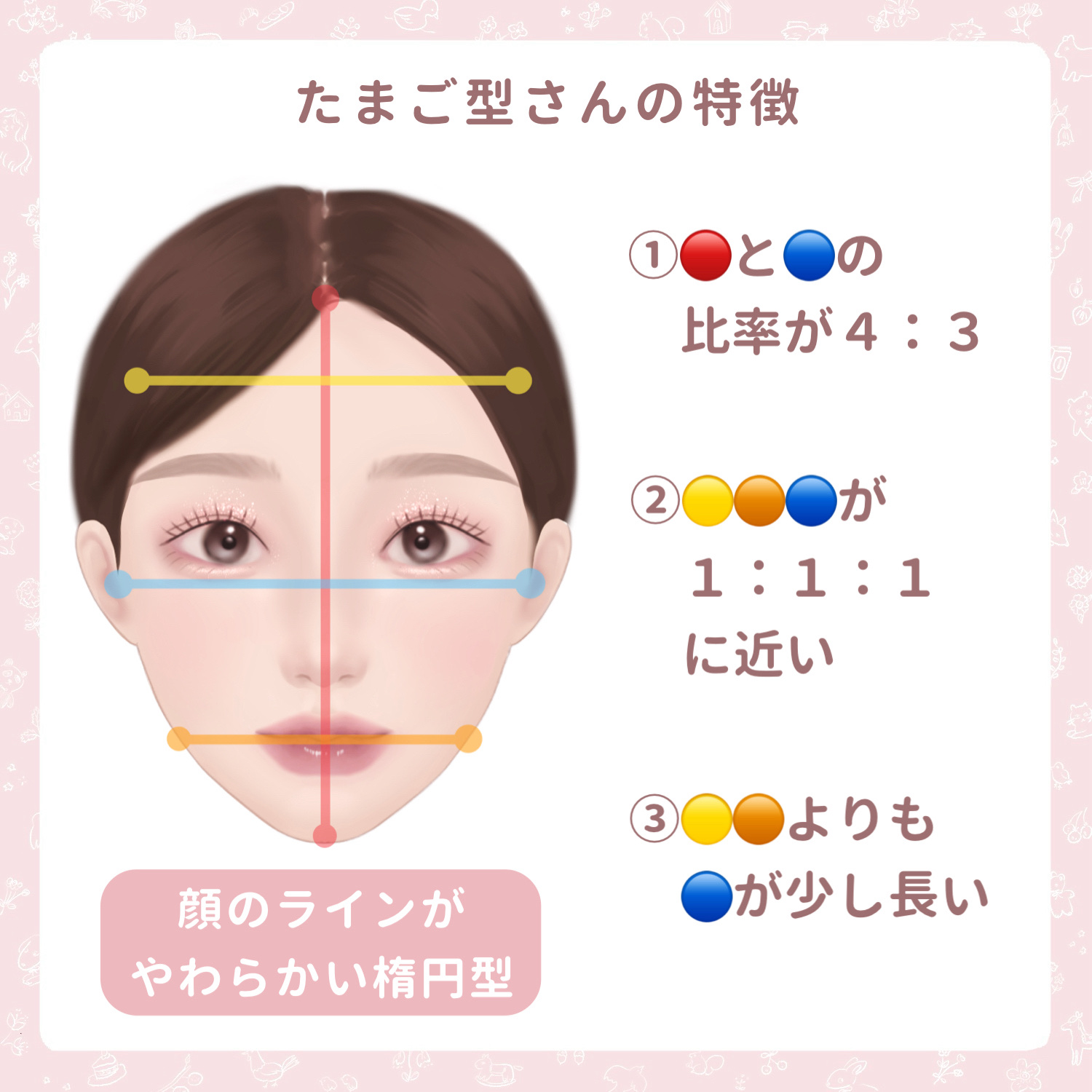 シャドウオンフェース/KANEBO/シェーディングを使ったクチコミ（3枚目）