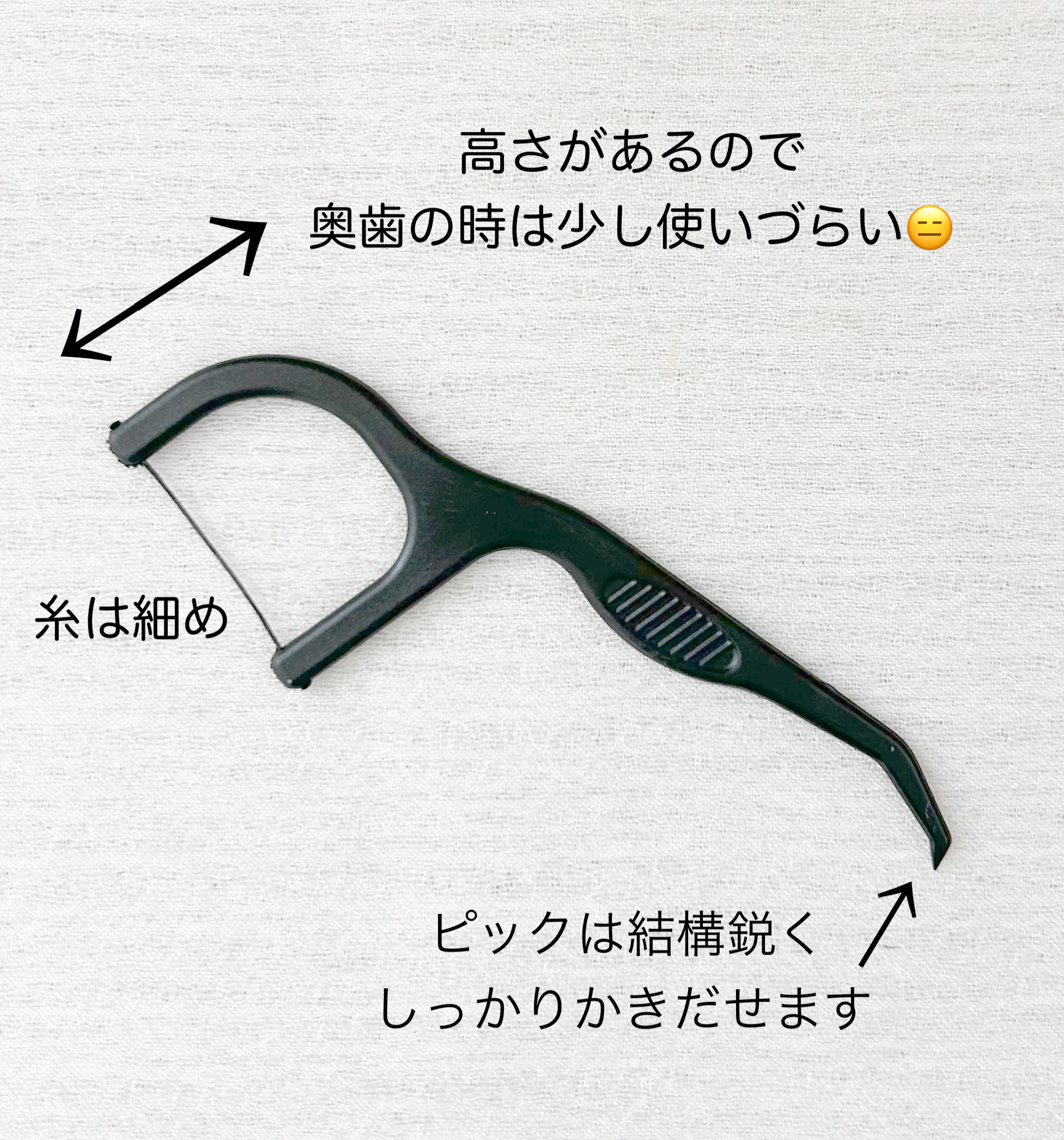 デンタルフロス&ピック/サイバートレーディング/デンタルフロス・歯間ブラシを使ったクチコミ（2枚目）