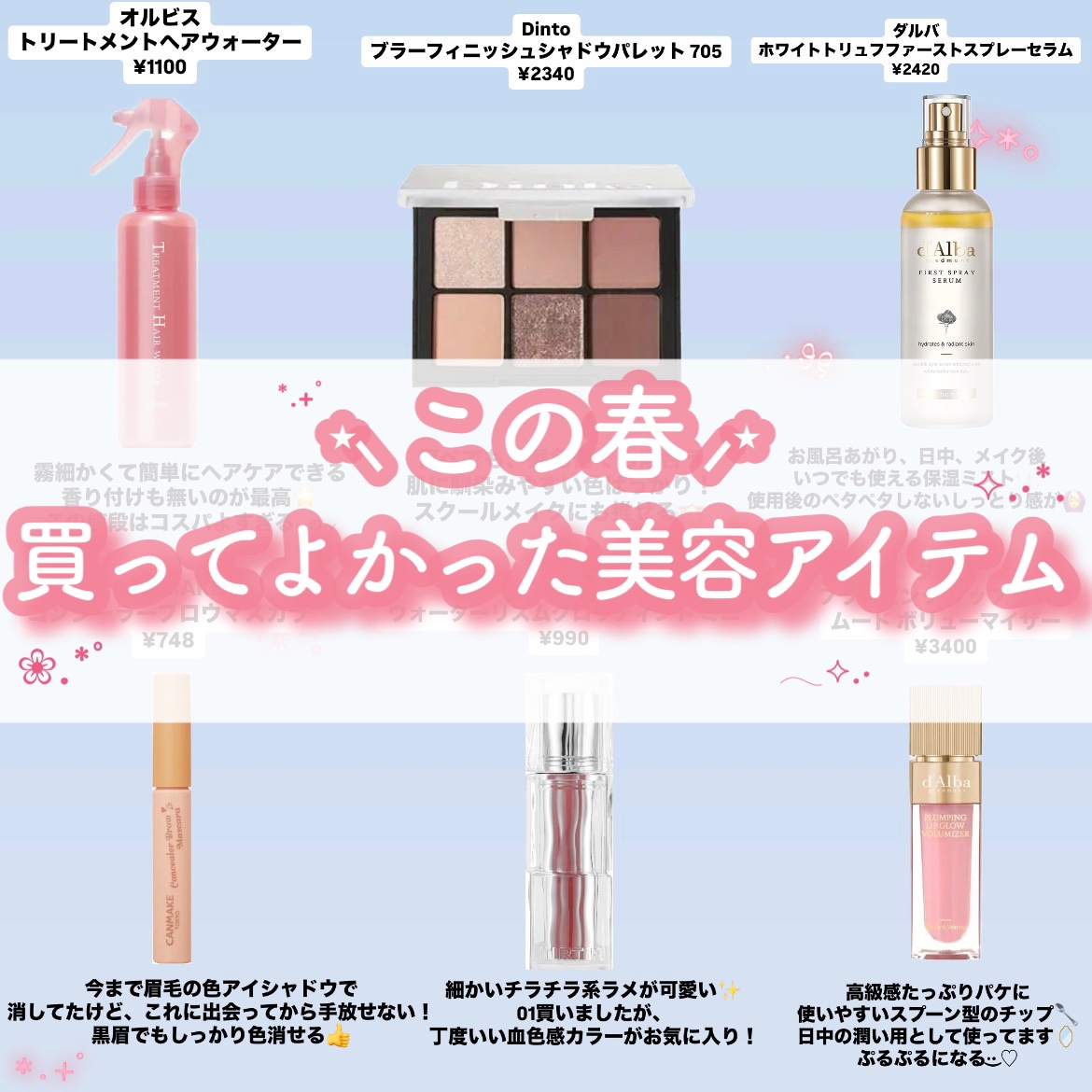 プランピングリップグロウムードボリューマイザー/ダルバ/リップグロスを使ったクチコミ（1枚目）