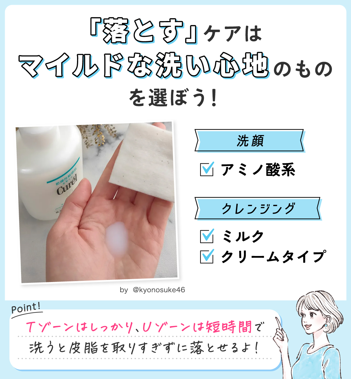 「落とす」ケアはマイルドな洗い心地を選ぼう！洗顔はアミノ酸系、クレンジングはミルク・クリームタイプがおすすめ。Tゾーンはしっかり、Uゾーンは短時間で洗うと皮脂を取りすぎずに落とせるよ！