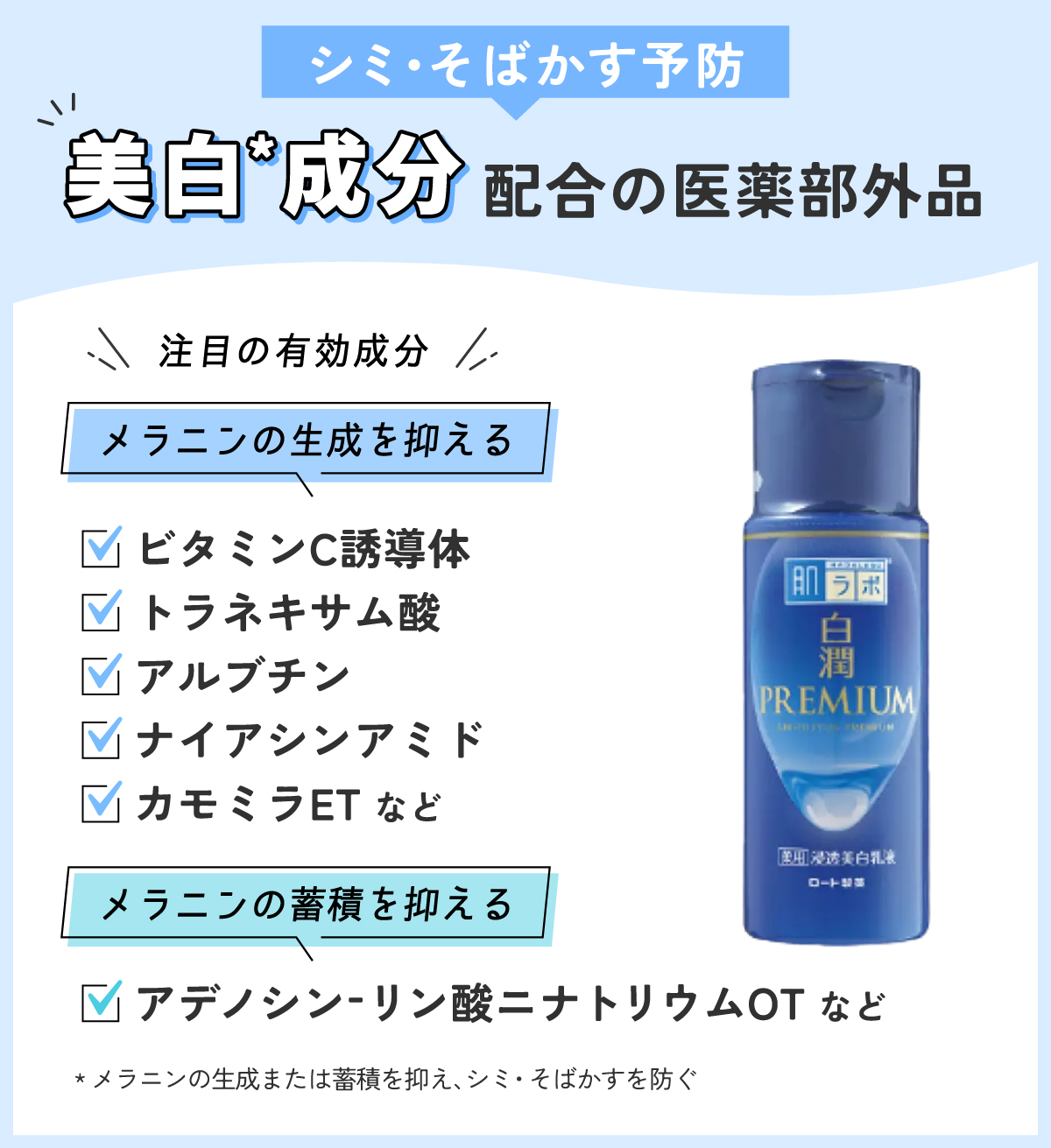シミ・そばかす予防には美白*成分配合の医薬部外品。注目の有効成分はメラニンの生成を抑えるビタミンC誘導体・トラネキサム酸・アルブチン・ナイアシンアミド・カモミラETなどや、メラニンの蓄積を抑えるアデノシン-リン酸ニナトリウムOTなどです。*メラニンの生成または蓄積を抑え、シミ・そばかすを防ぐ