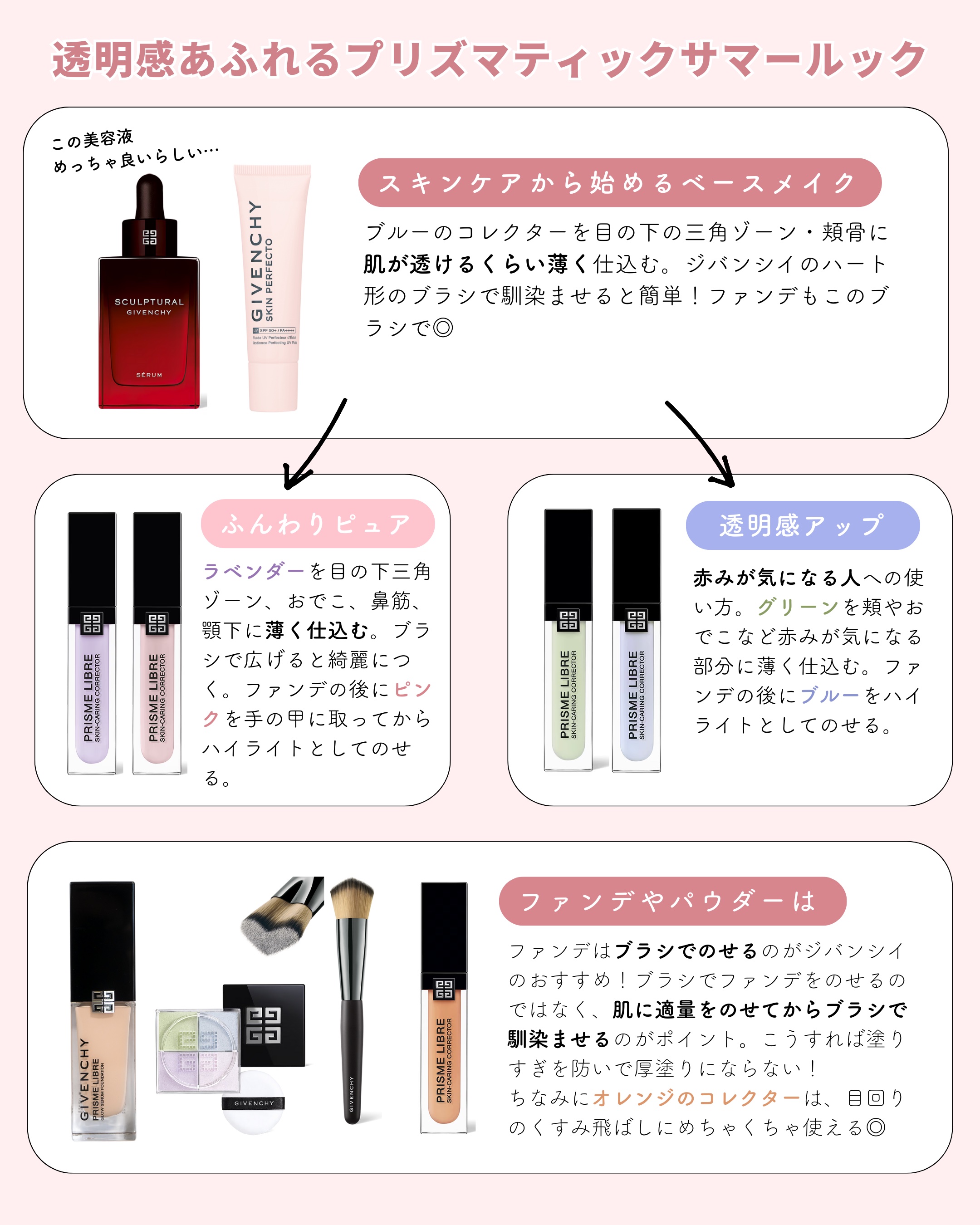 プリズム・リーブル・スキンケアリング・コレクター/GIVENCHY/化粧下地を使ったクチコミ（2枚目）