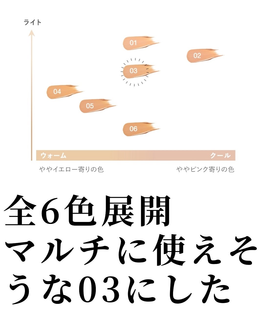 RMK コレクティング ヴェール コンシーラー/RMK/リキッドコンシーラーを使ったクチコミ(4枚目)