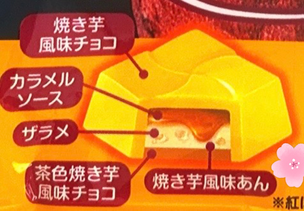 焼き芋ブリュレ/チロルチョコ/その他食品を使ったクチコミ（3枚目）