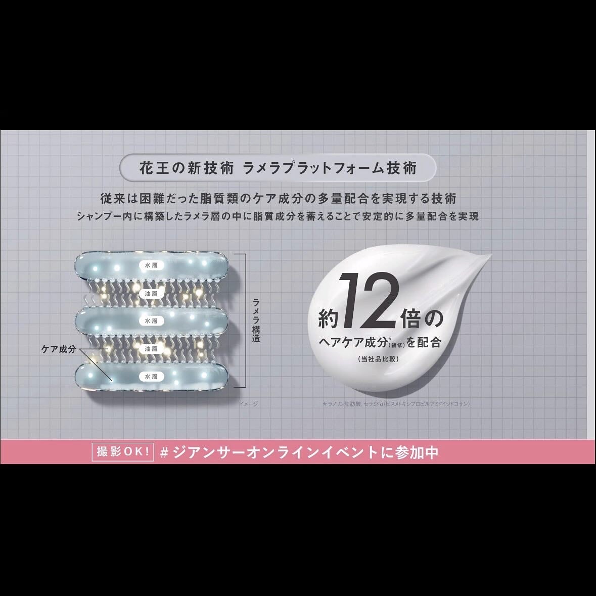 THE ANSWER スーパーラメラシャンプー/THE ANSWER/市販シャンプーを使ったクチコミ(7枚目)