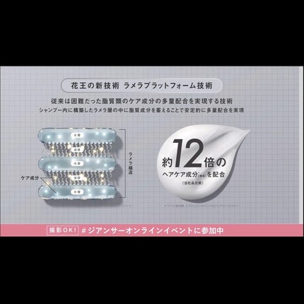 THE ANSWER スーパーラメラシャンプー/THE ANSWER/市販シャンプーを使ったクチコミ(7枚目)