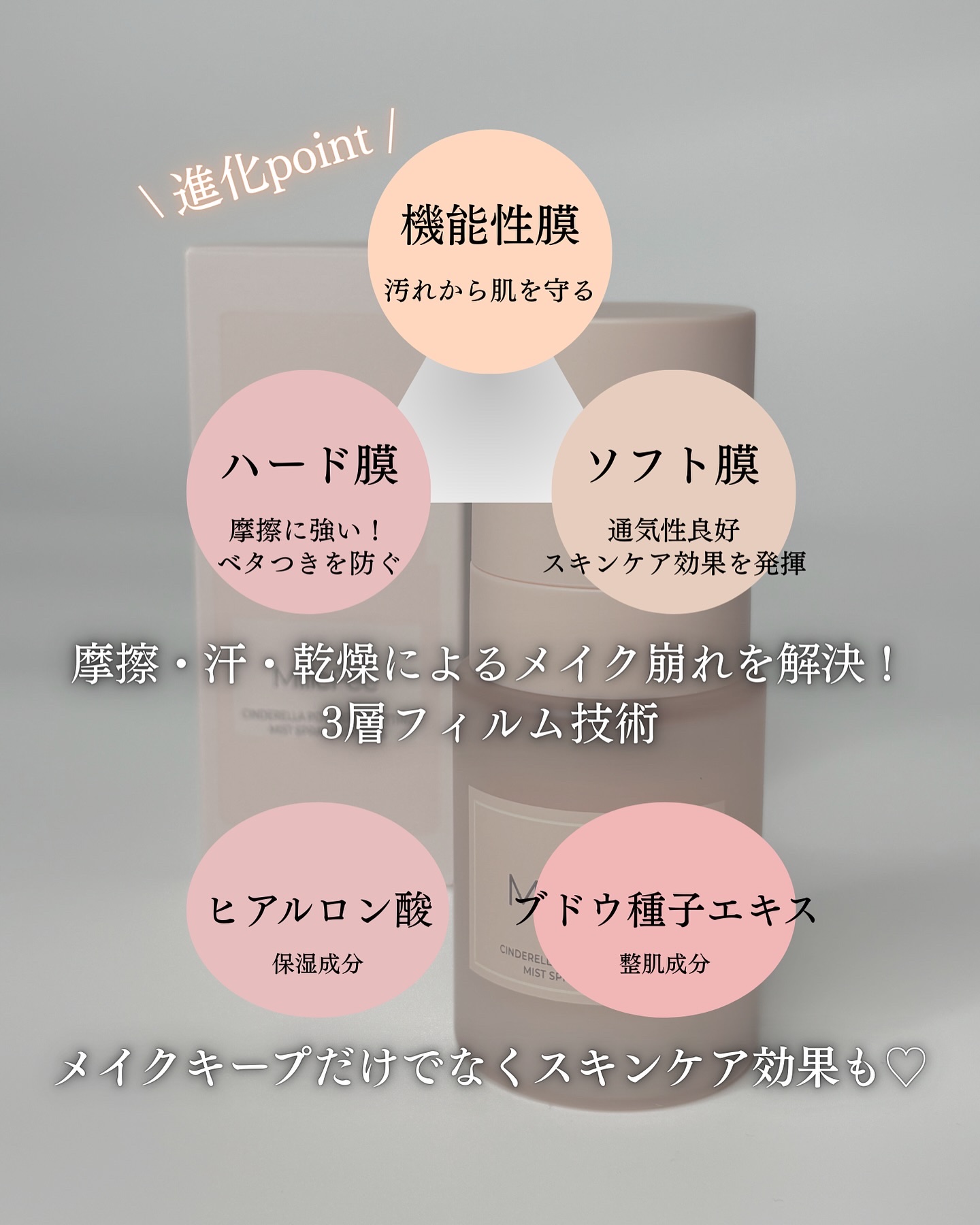 シンデレラパウダリーミスト キープ+/MilleFée/フィックスミストを使ったクチコミ（3枚目）