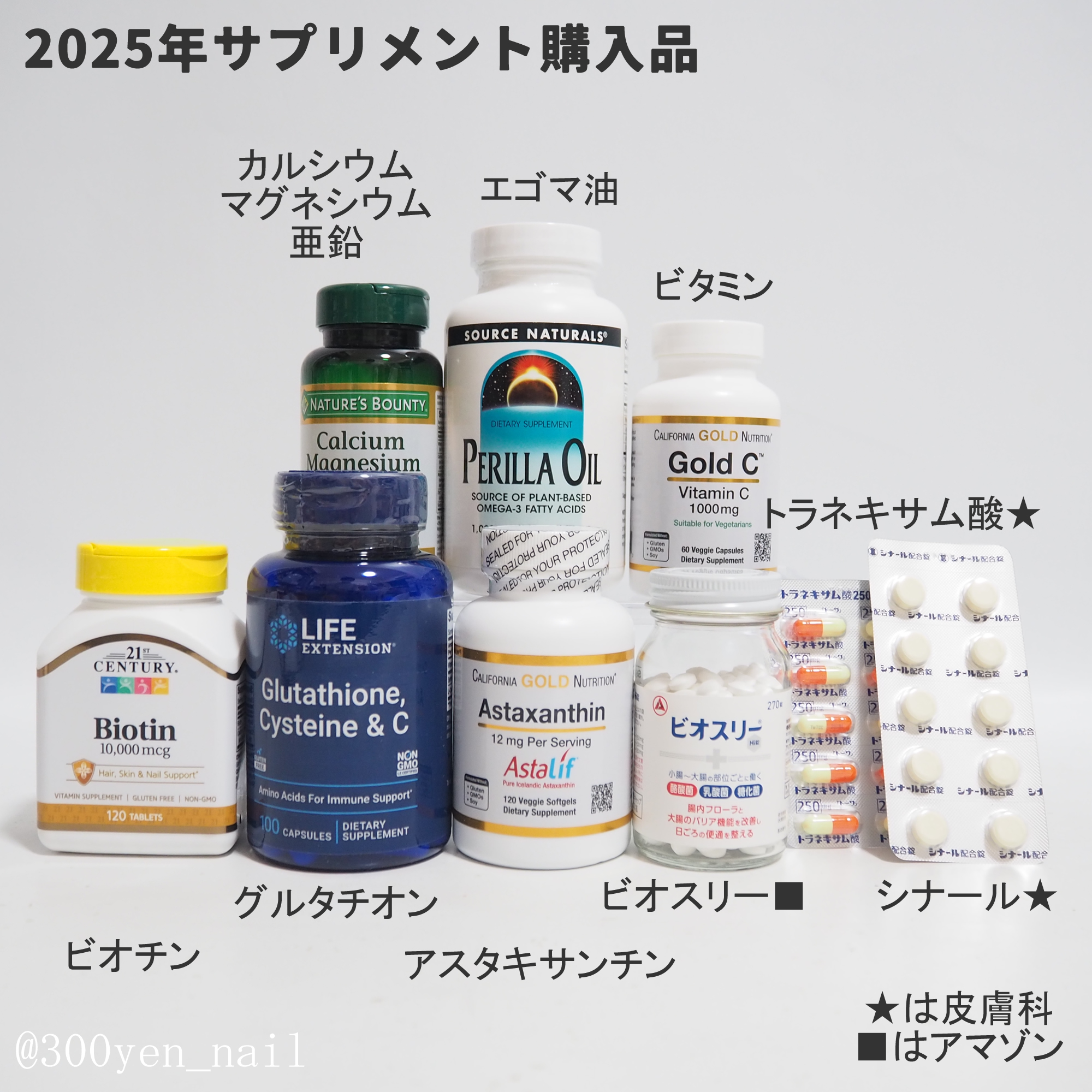 Biotin 10,000mcg/21st Century/美容サプリメントを使ったクチコミ（3枚目）