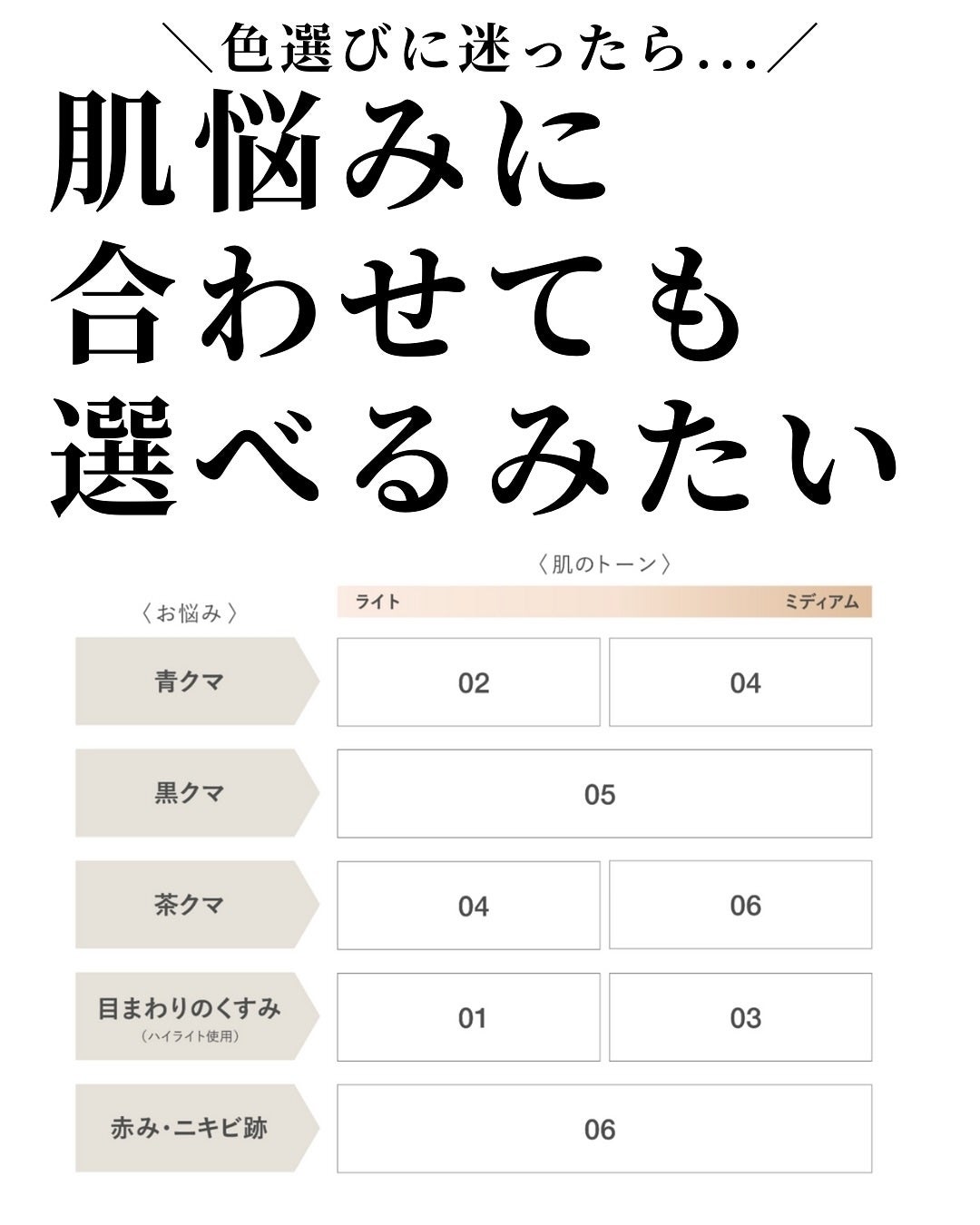 RMK コレクティング ヴェール コンシーラー/RMK/リキッドコンシーラーを使ったクチコミ(9枚目)