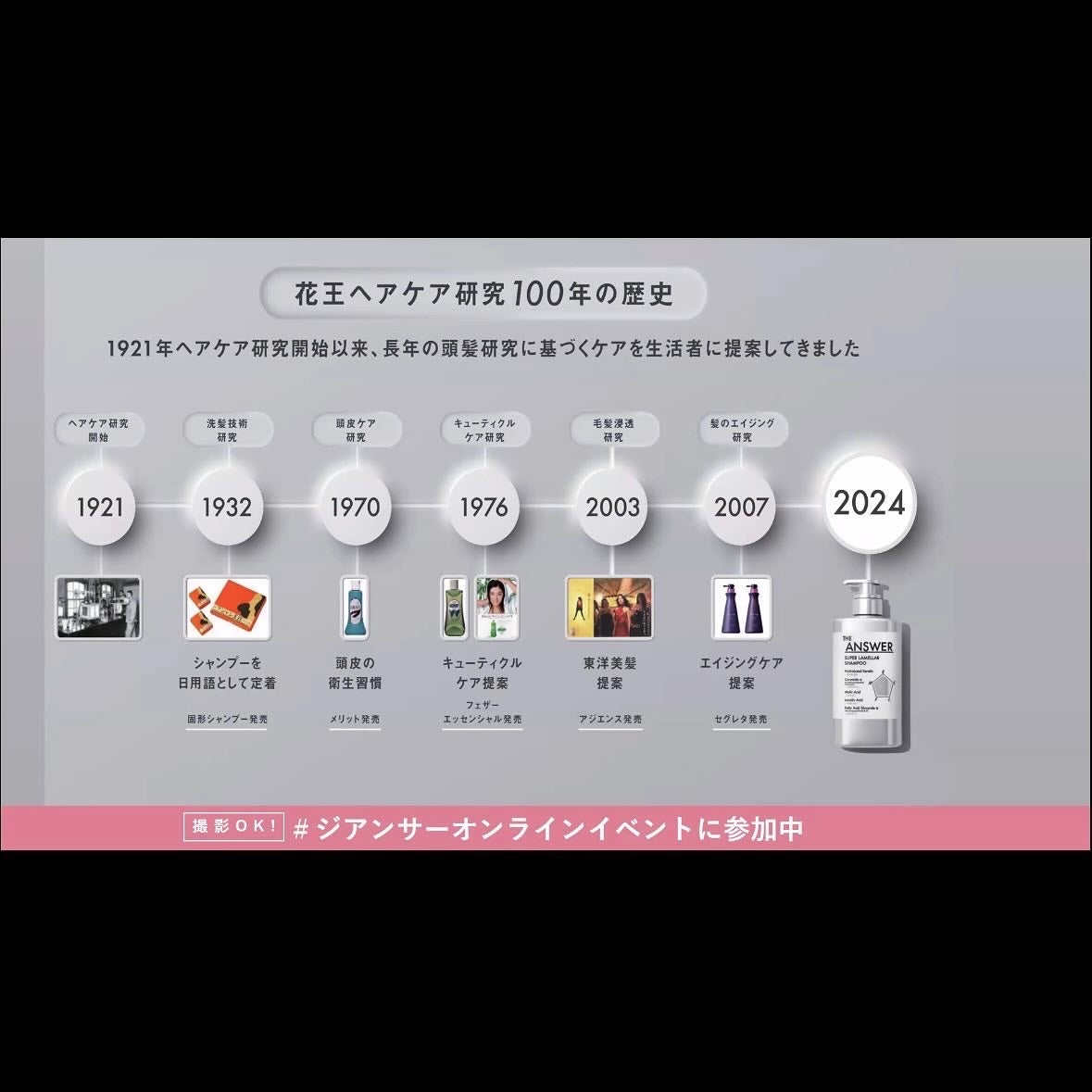 THE ANSWER スーパーラメラシャンプー/THE ANSWER/市販シャンプーを使ったクチコミ(4枚目)