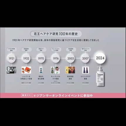 THE ANSWER スーパーラメラシャンプー/THE ANSWER/市販シャンプーを使ったクチコミ(4枚目)