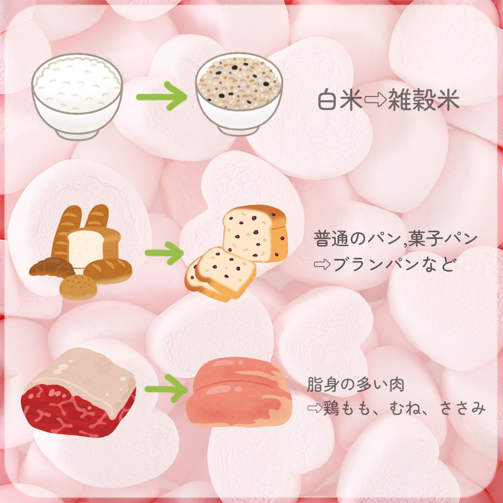 調製豆乳 カロリー45％オフ 1000ml/マルサンアイ/豆乳飲料を使ったクチコミ（2枚目）