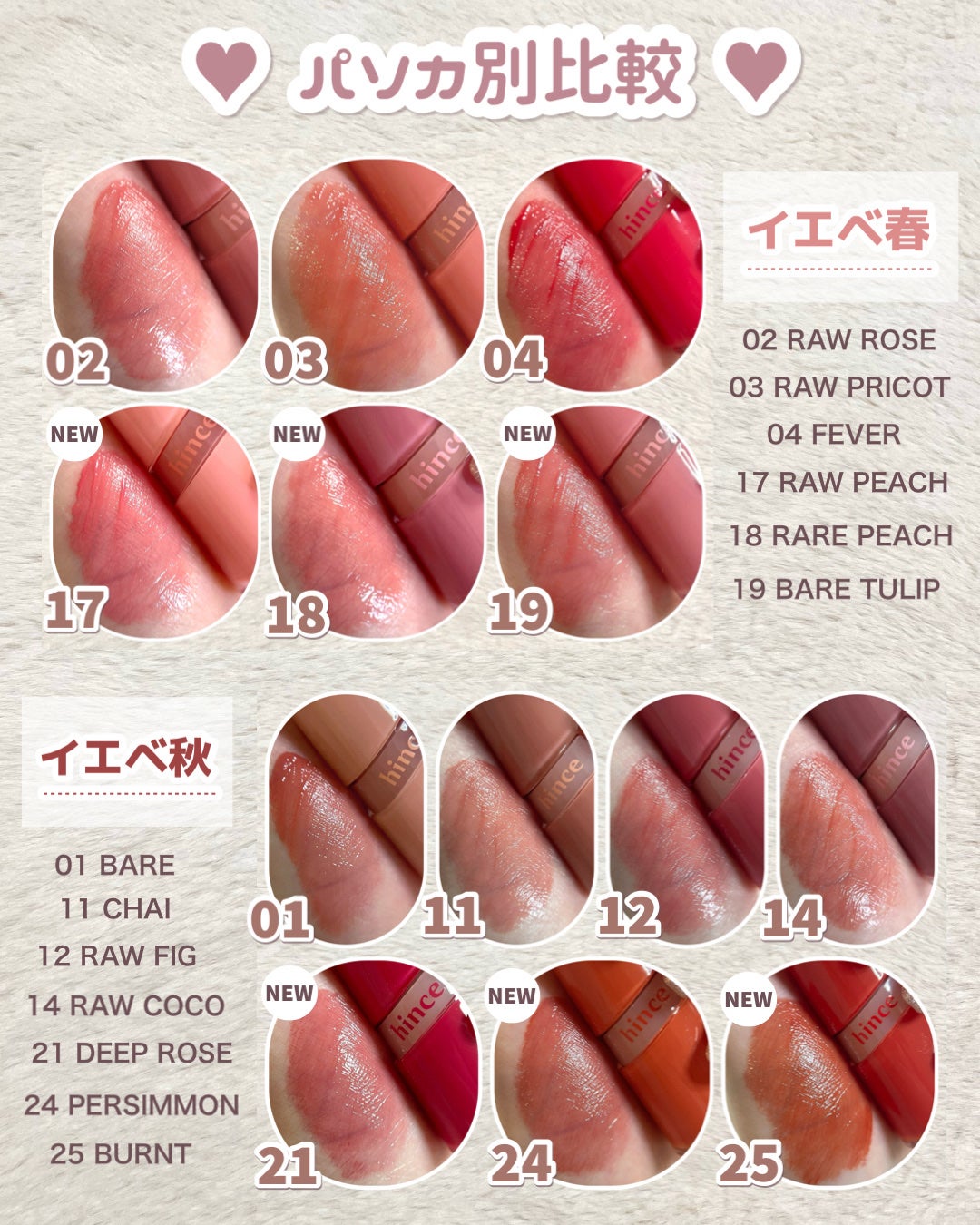 ロウグロウジェルティント/hince/リップティントを使ったクチコミ(5枚目)