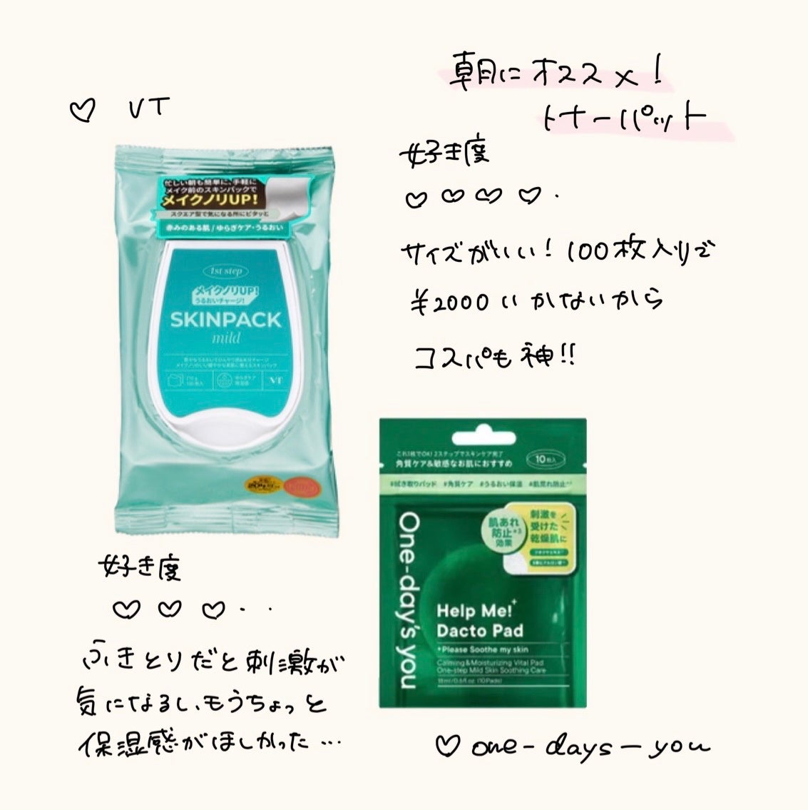 ヘルプミー! ダクトパッド/One-day's you/トナーパッドを使ったクチコミ(4枚目)